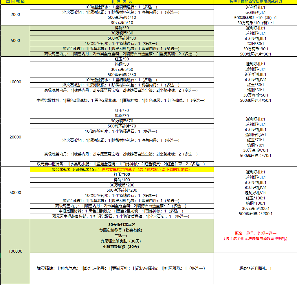 1743230883765342.png image.png